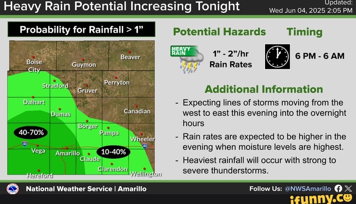 Probability for Rainfall > 1" Potential Hazards Timing Heavy Rain ...