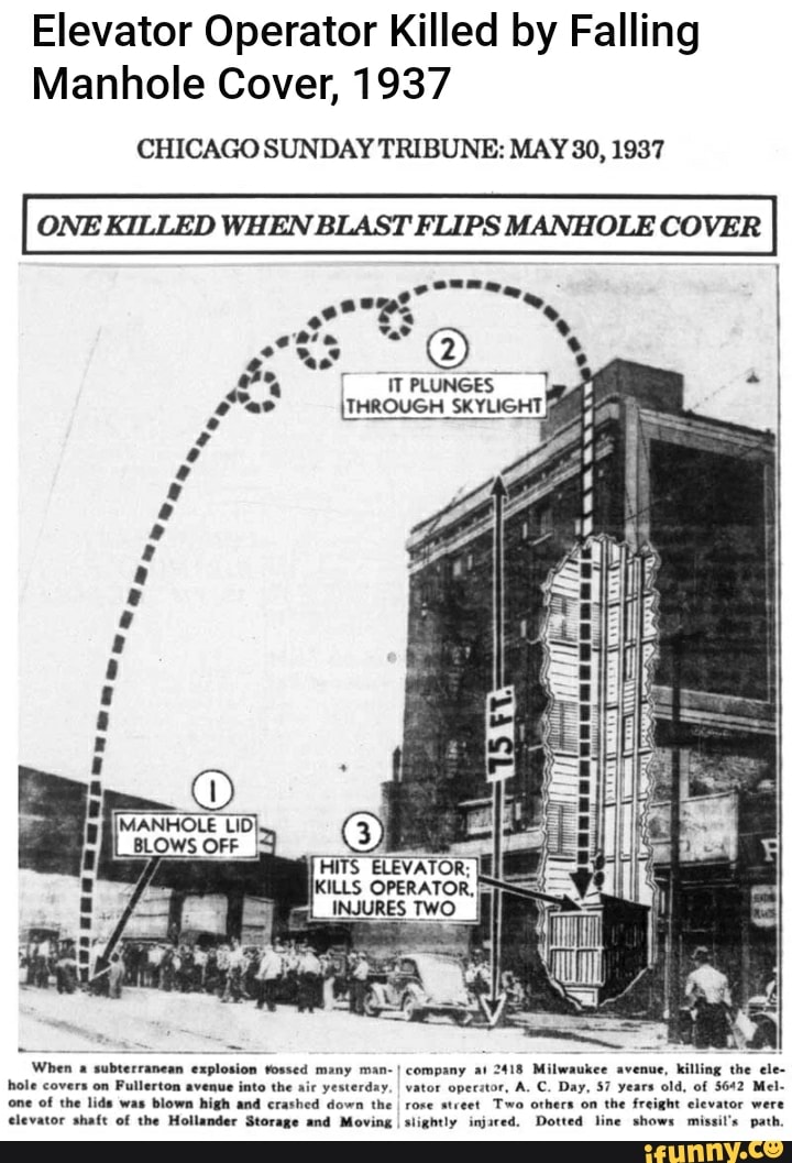 Elevator Operator Killed by Falling Manhole Cover, 1937 CHICAGO SUNDAY ...