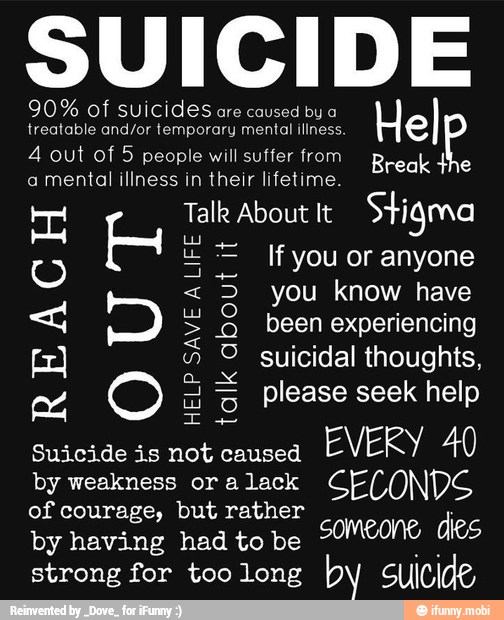 SUICIDE
90% of suicides
are caused by a
H o treatable and/or temporary mental iliness.
4 out of 5 people will suffer from [Ea AR,
a
mental illness in their lifetime.
Stigma
o
E
If you or anyone
Suicide is not caused
EVERY 40
by weakness oralack CECONDS
of courage, but rather
by having had to be
strong for too long by Mele
HELP
LIFE it