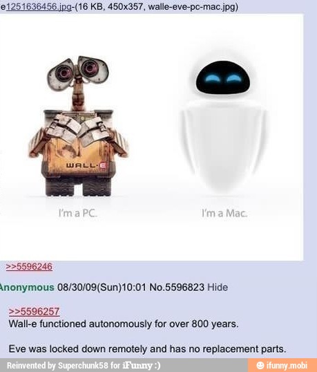 inonymous 08/30/09(Sun)10:01 No.5596823 Hide
225596257
Wall-e functioned autonomously for over 800 years.
Eve was locked down remotely and has no replacement parts.
