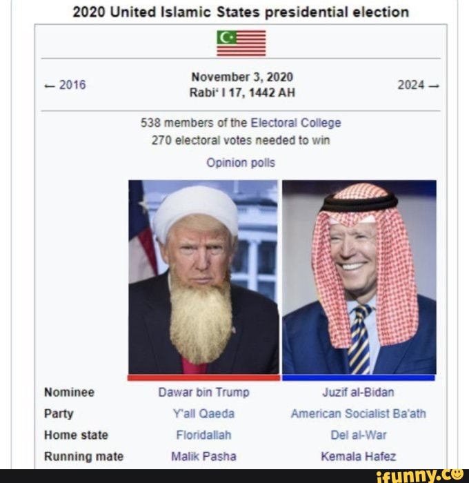 2020 Unit 2020 id Islamic States presidential election November 3, 2020 ...