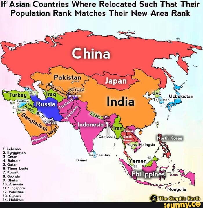 If Asian Countries Where Relocated Such That Their Population Rank ...