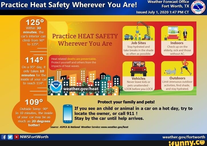 Practice Heat Safety Wherever You Are Issued July 1, 2020 1:47 PM CT ...