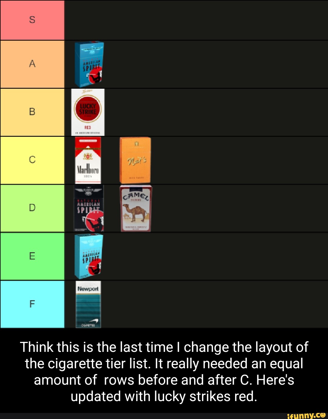 cigarette tier list I Think this is the last time I change the layout of the cigarette tier list