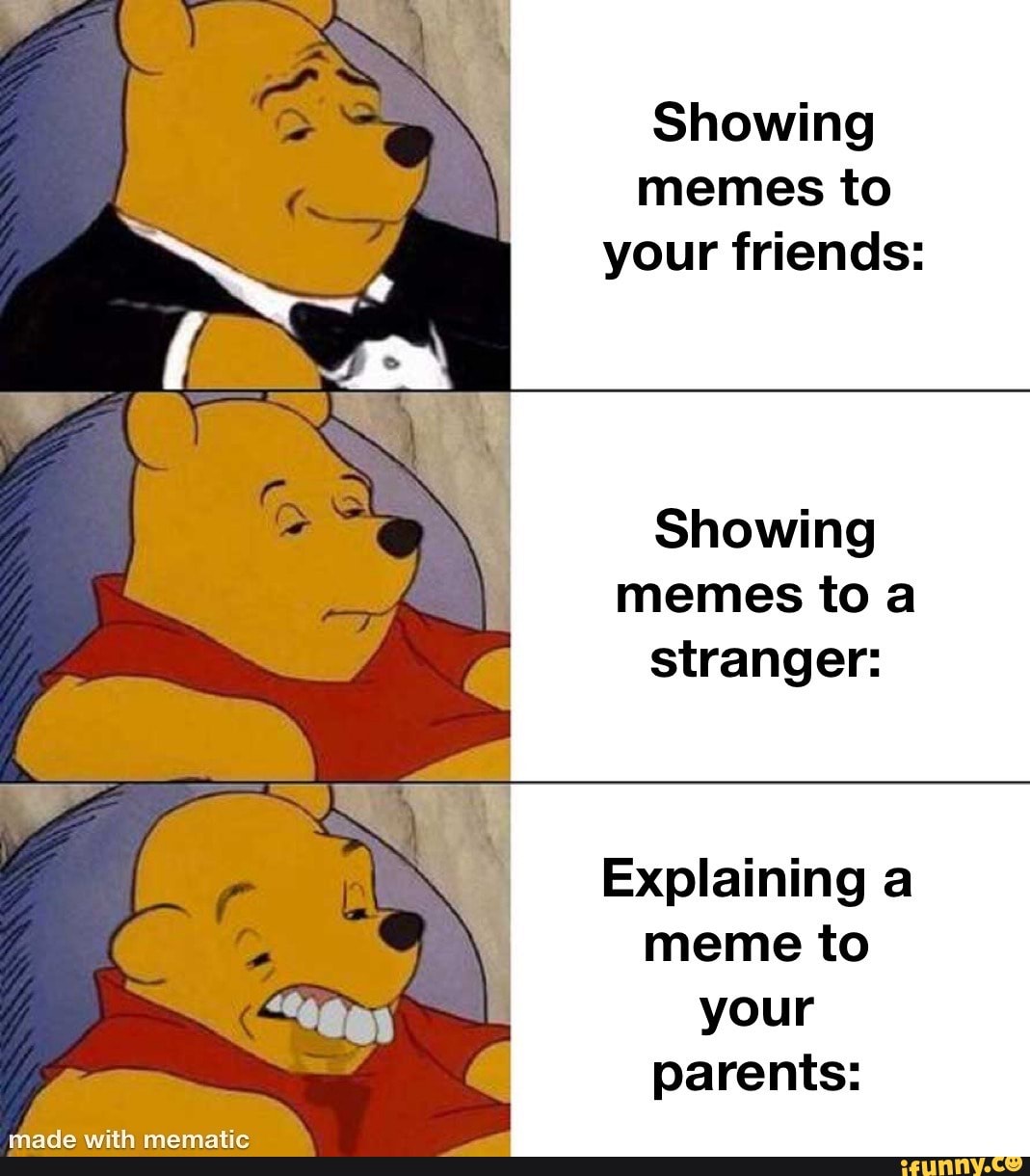 Showing memes to your friends: Showing memes to a stranger: Explaining ...