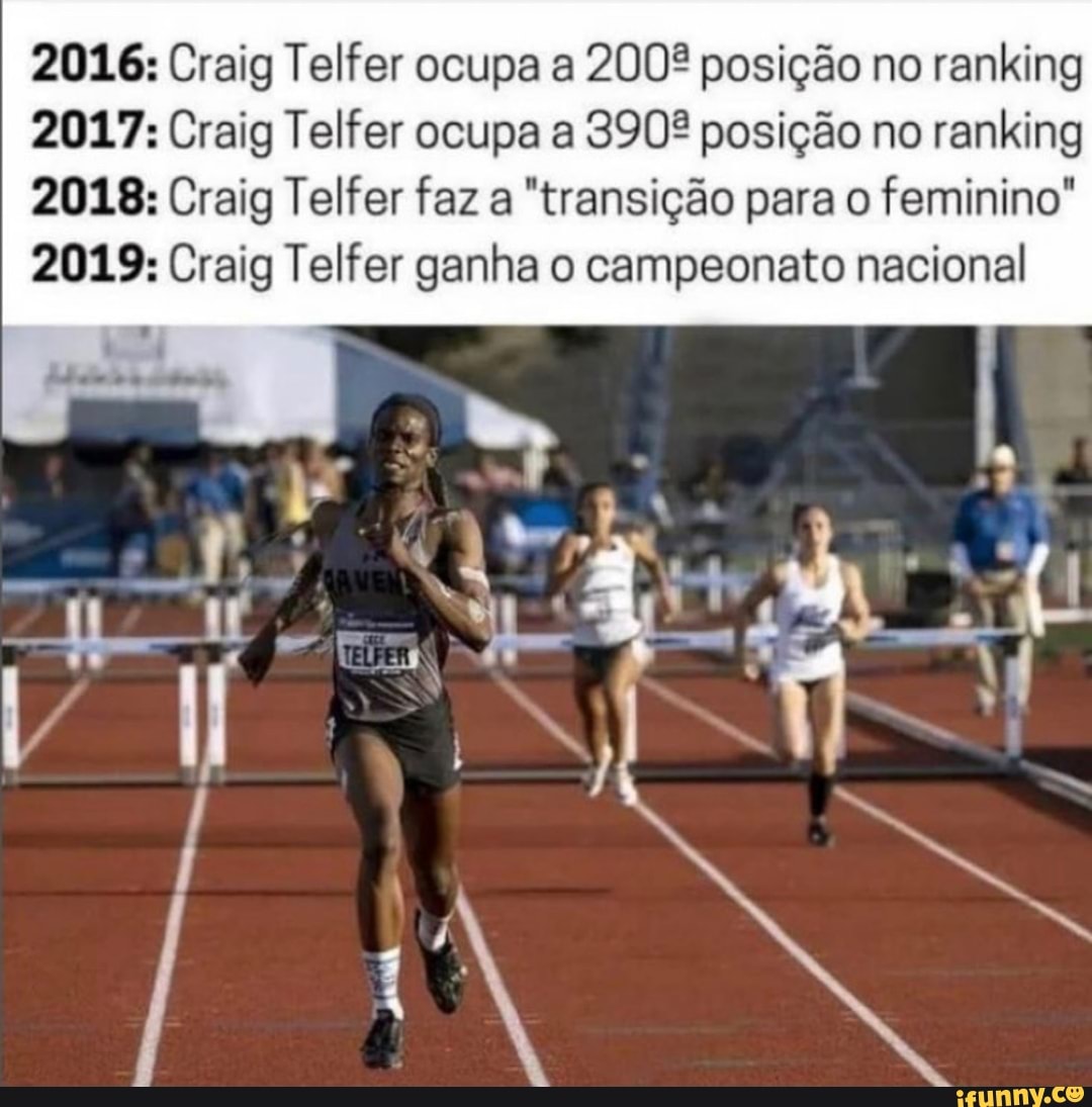 2016: Craig Telfer ocupa a 200º posição no ranking
2017: Craig Telfer ocupa a 390º posição no ranking
2018: Craig Telfer faz a "transição para o feminino"
2019: Craig Telfer ganha o campeonato nacional