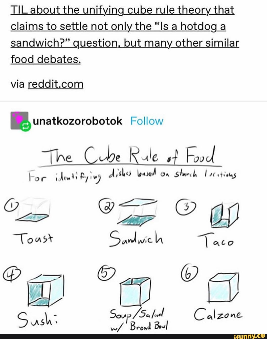 Aishes memes. Best Collection of funny Aishes pictures on iFunny