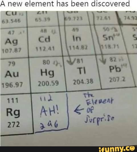 A new element has been discovered