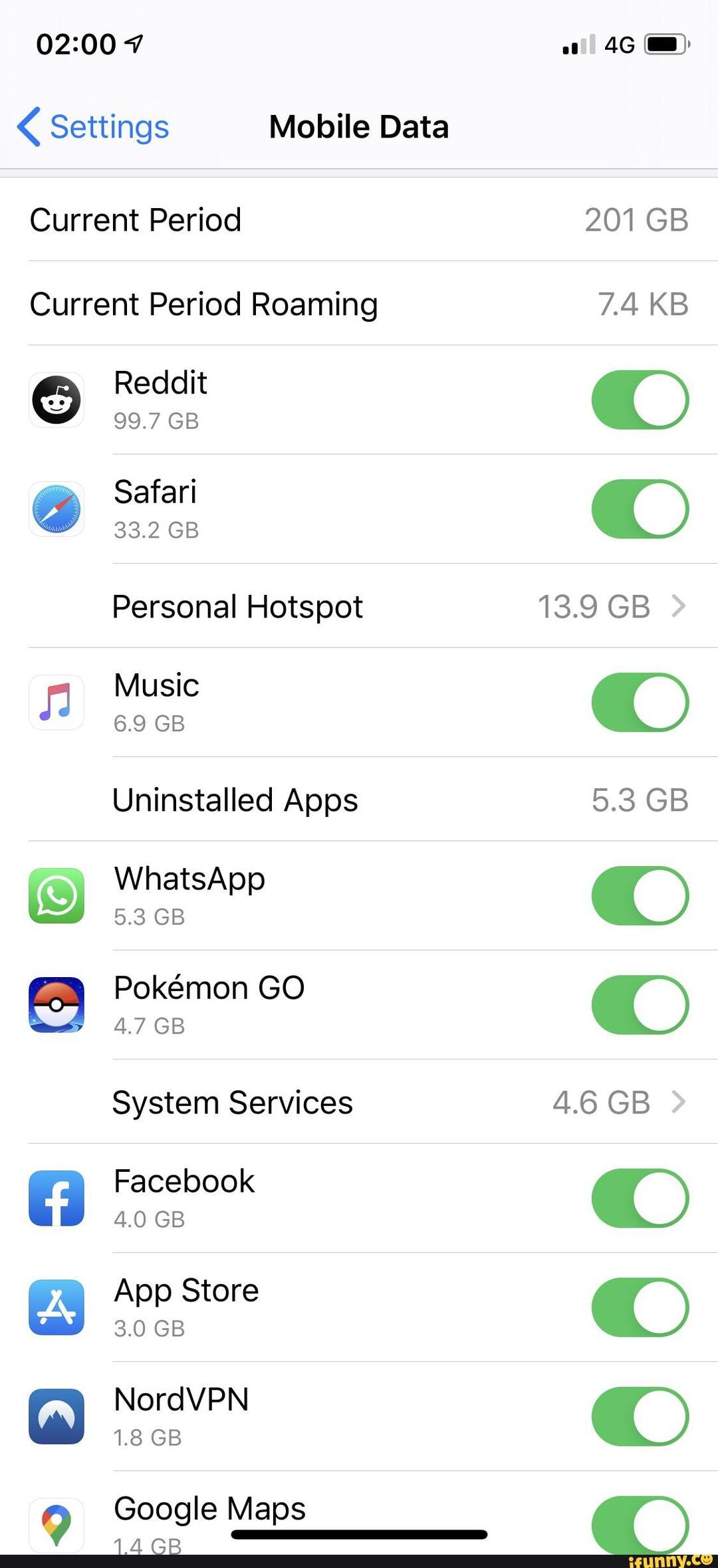 7 Settings Mobile Data Current Period Current Period