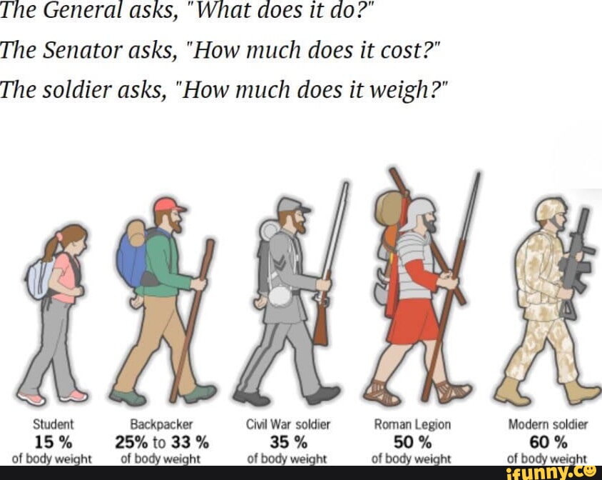 The General asks, "What does it do?" The Senator asks, "How much does