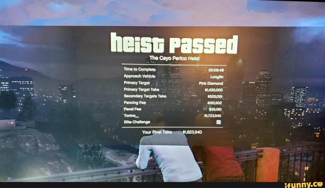 Best Cayo Hiest solo run Passed The Cayo Perico Heist Time to
