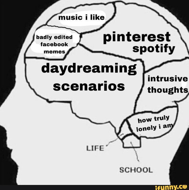 Music I Like Badly Edited Facebook Memes Daydreaming Scenarios Pinterest Spotify Intrusive Thoughts How Truly Lonely Va Life School