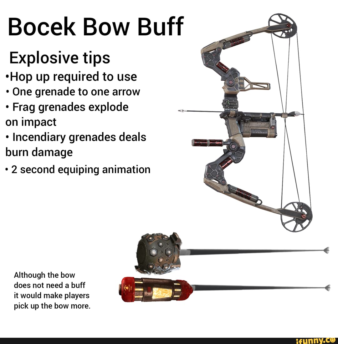 Bocek Bow Buff Explosive tips *Hop up required to use * One grenade to
