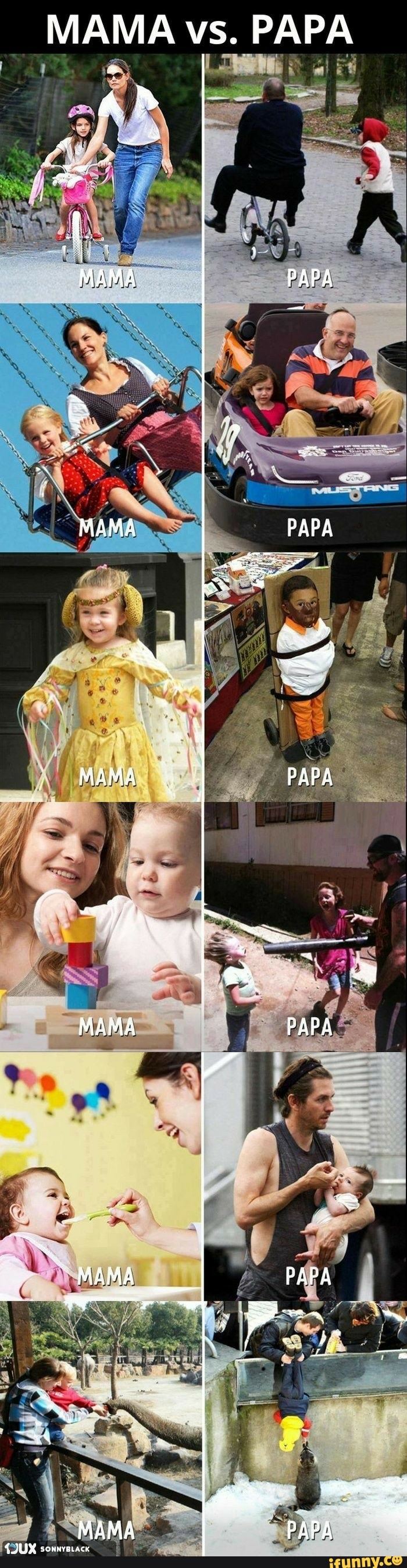 MAMA vs. PAPA