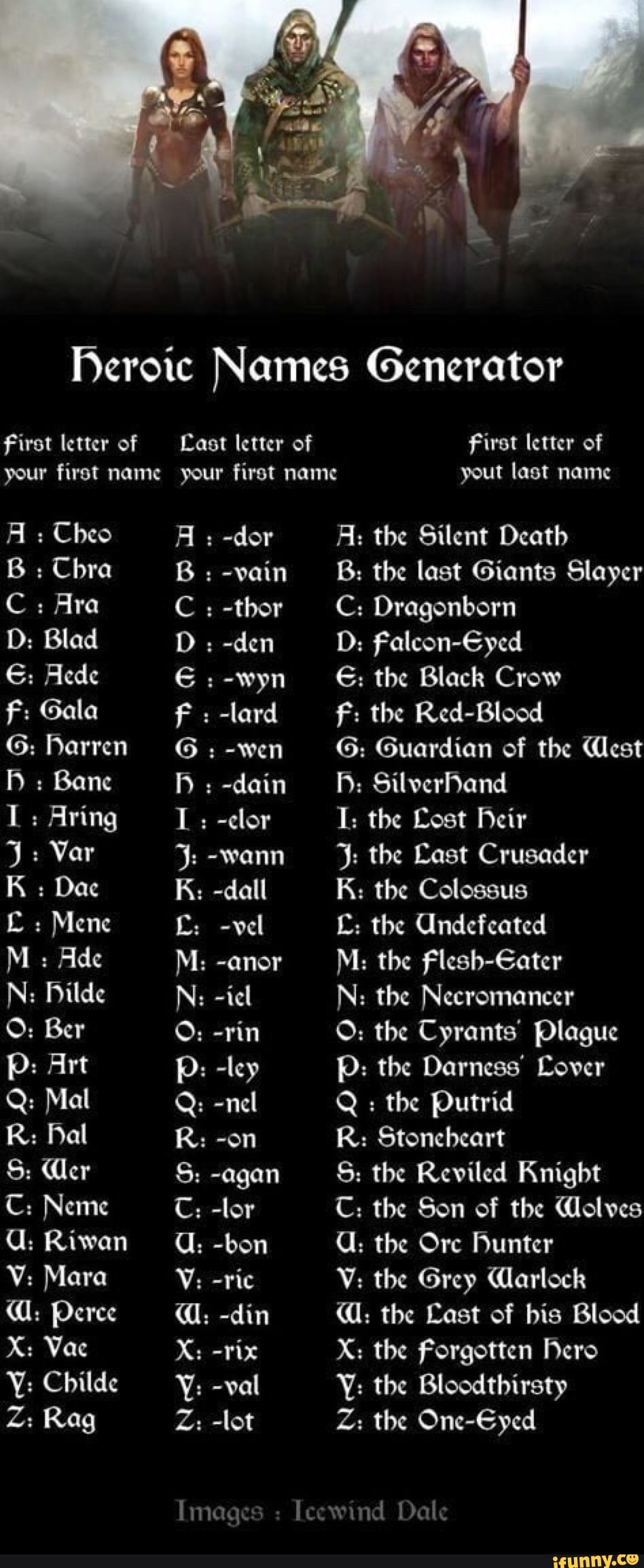 Fieroic Names Generator Your Your Yout H Cbco Fl Dor Fi The Silent Death 8 Chra B Main B The Last Giants Slayer D Blad D Den