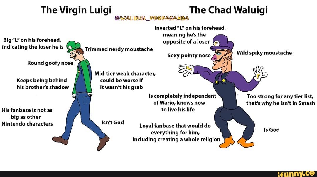 The Virgin Luigi The Chad Waluigi Inverted 