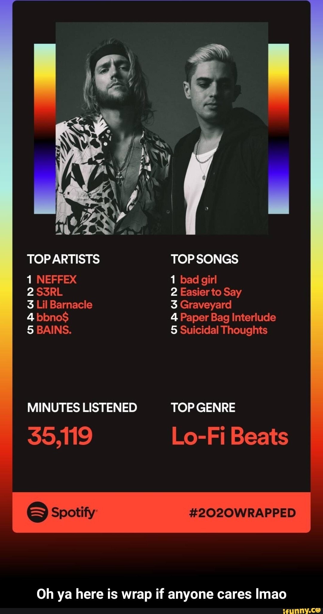 Ik I'm late but ide Top Artists 1 Toby Fox I @ Spot} 2 Cavetown