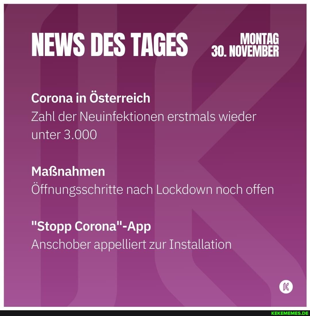 NEWS DES TAGES 0.
Corona in Österreich
Zahl der Neuinfektionen erstmals wieder unter 3.000
Maßnahmen
Öffnungsschritte nach Lockdown noch offen
"Stopp
Anschober appelliert zur Installation