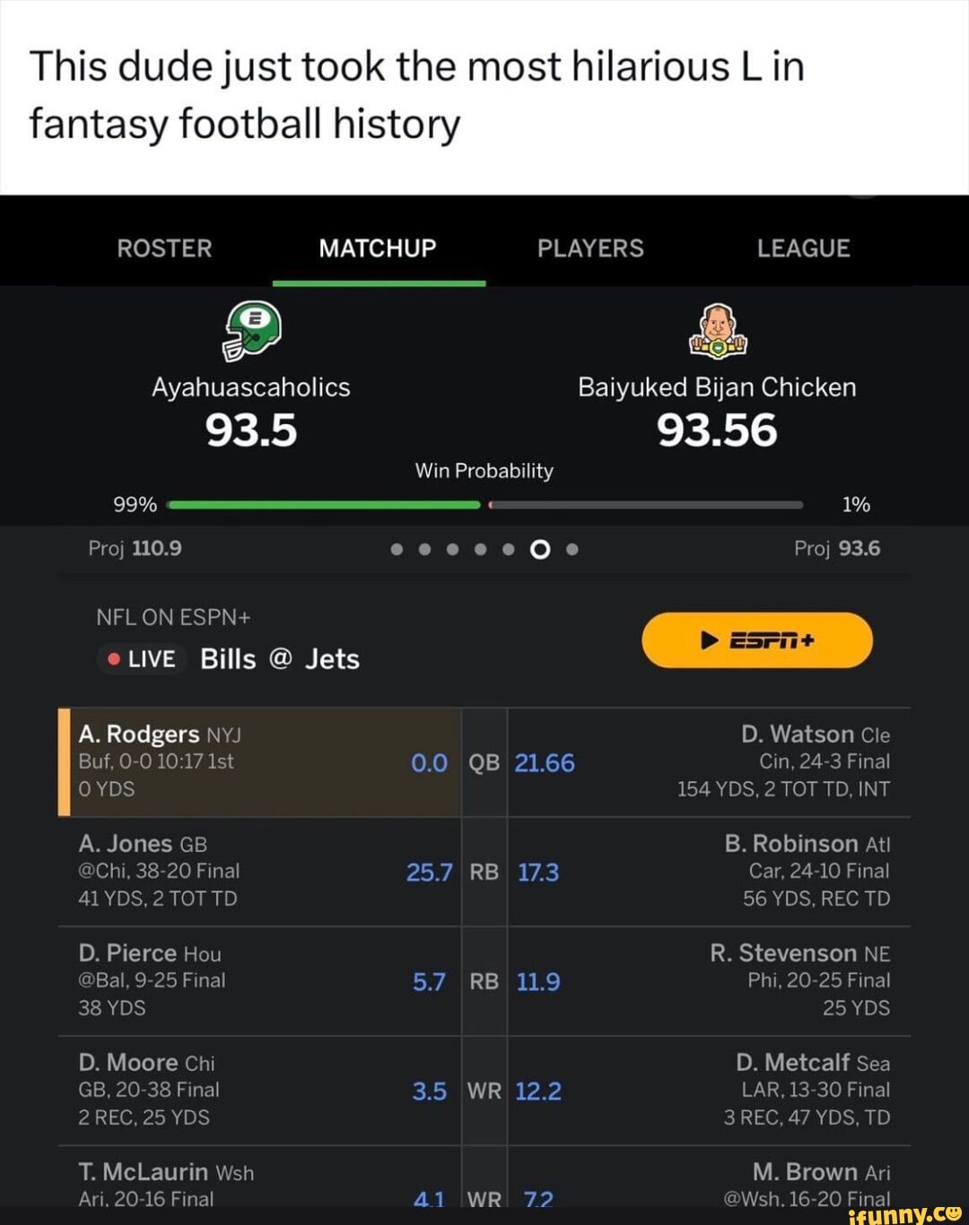 This Dude Just Took The Most Hilarious L In Fantasy Football History ...