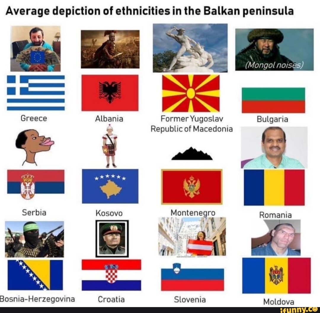 Average depiction of ethnicities in the Balkan peninsula Greece Albania