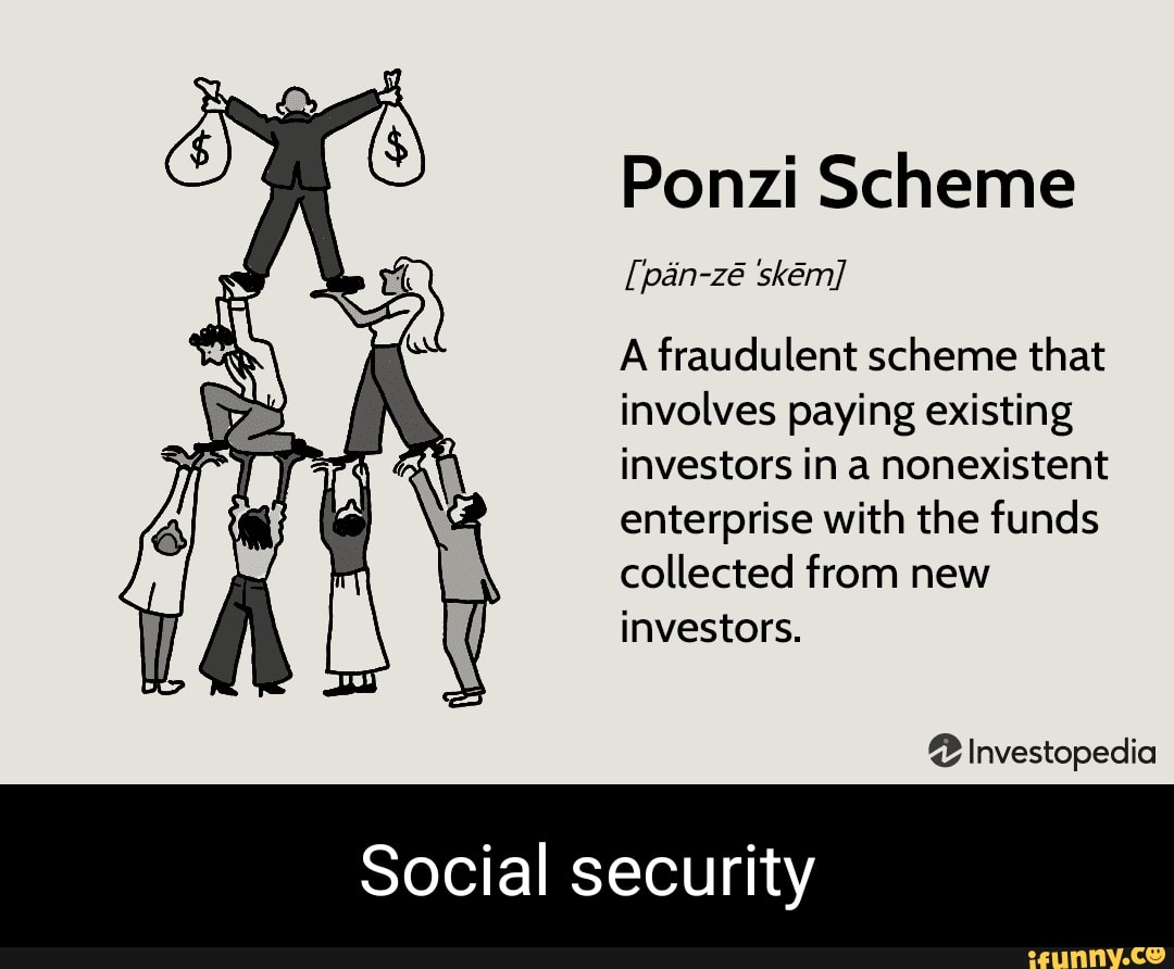 Ponzi scheme. Схема Понзи. Схема Понци. Финансовая пирамида Понци.