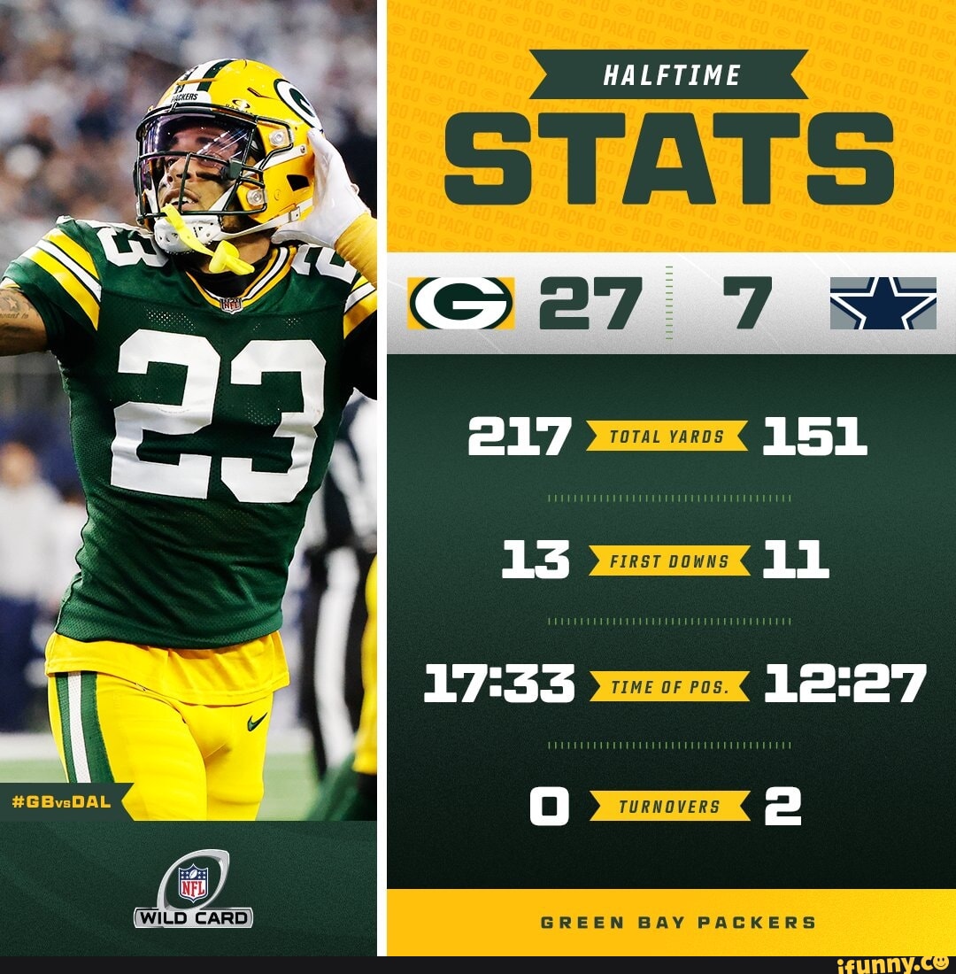 HALFTIME STATS 217 27 Oo TURNOVERS r=] WILD CARD GREEN BAY PACKERS - iFunny