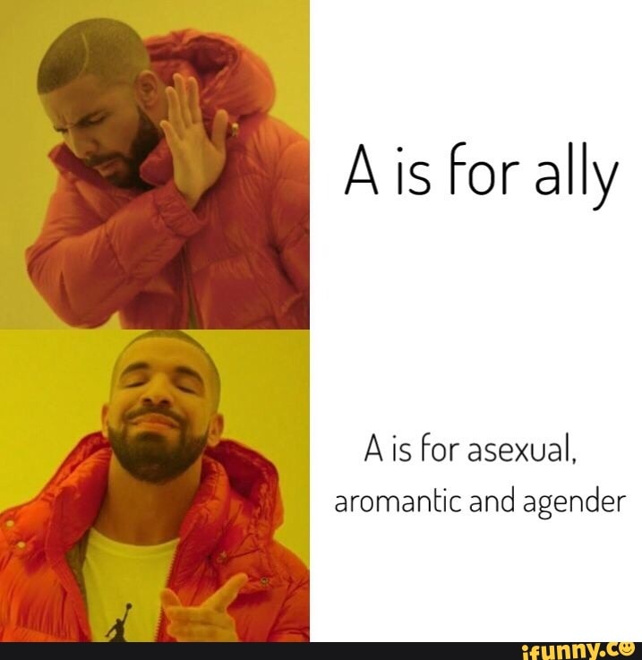 A Is For Ally A Is For Asexual Aromantic And Agender