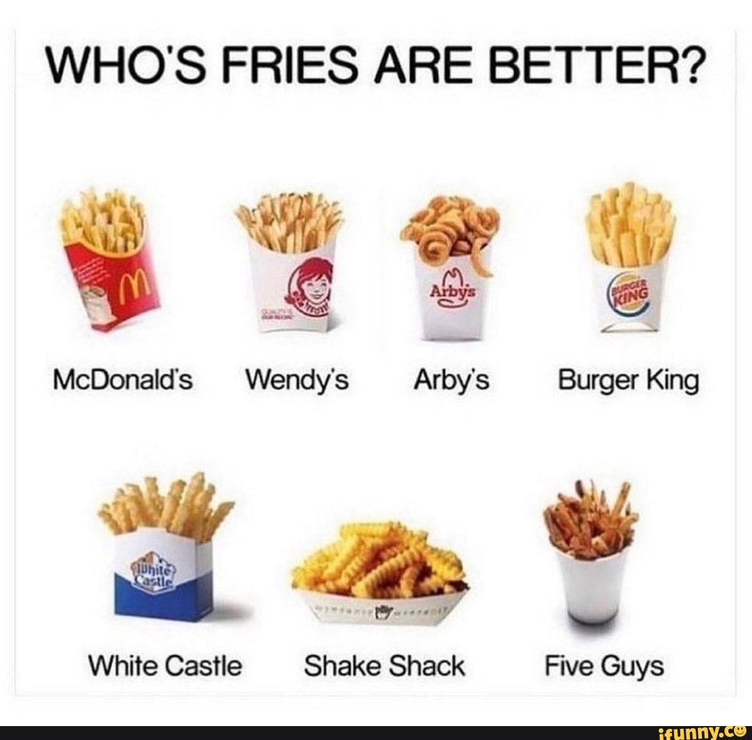 WHO'S FRIES ARE BETTER? McDonald's Wendy's Arby's Burger King White ...