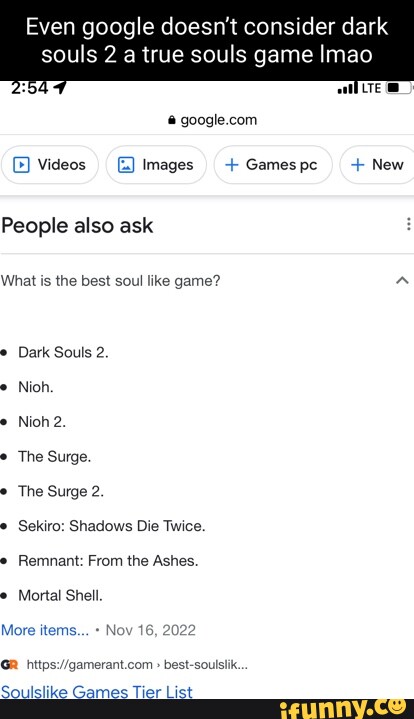 Soulslike Games Tier List
