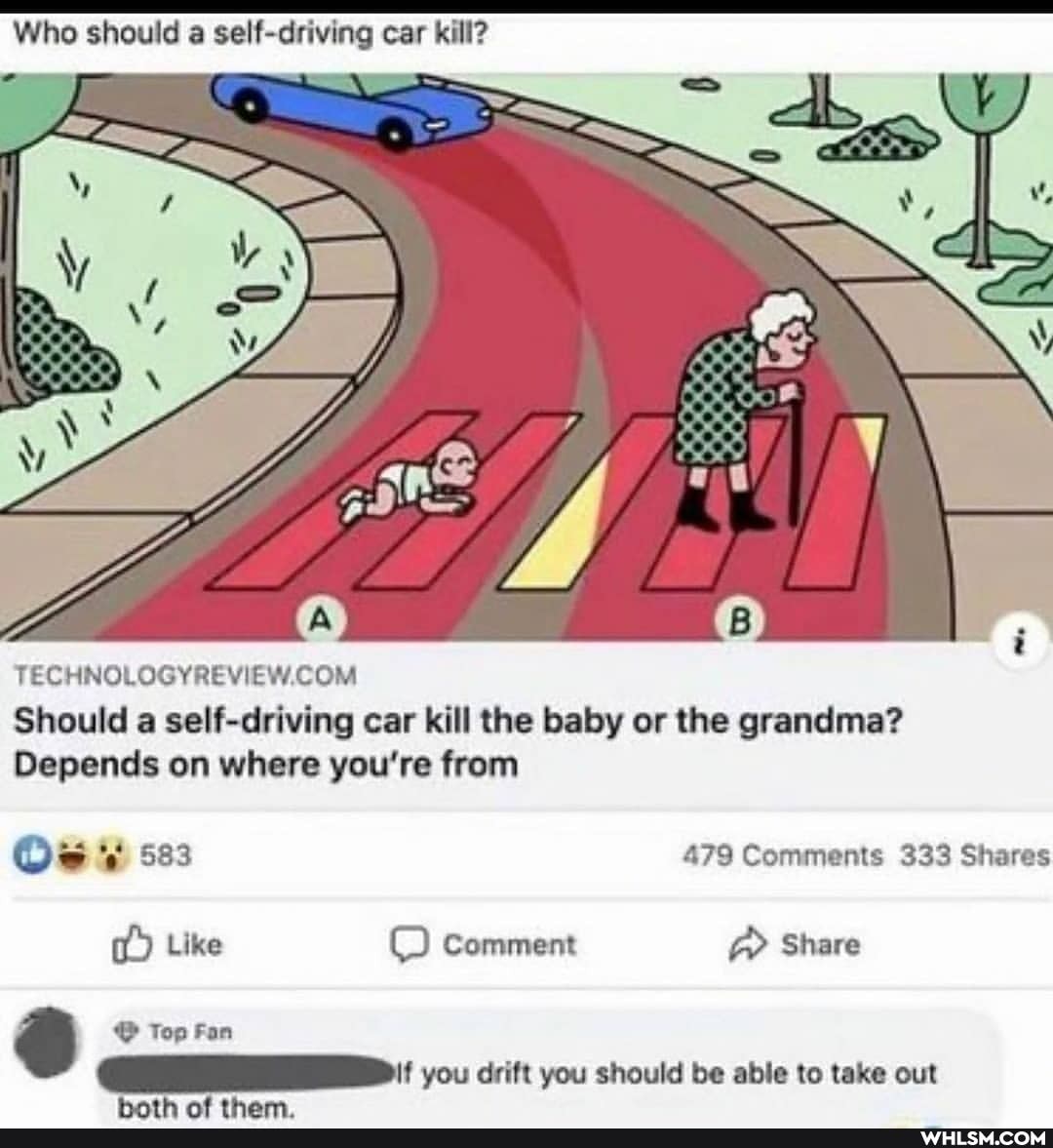 Who should a self-driving car kill?
TECHNOLOGYREVIEW COM
Should a self-driving car kill the baby or the grandma?
Depends on where you're from
Owe 583 479 Comments 333 Shares
Like Comment Share
& Top Fan you drift you should be able to take out
hath, as Gh