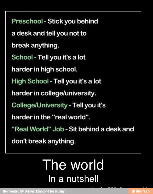 Preschool
-
Stick you behind
a desk and tell you noun
break anythlng.
School
-
Tell you it's a lot
harder in high school.
High School
.
Tell you it's a lot
harder in collegeluniversily.
College/University -
Tell you it's
harder in the "real world".
"Real Wofld" Job
-
Sit behind a desk and
don't break anything.
The world
In a nutshell