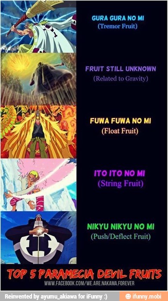 All Known Devil Fruits Paramecia In One Piece Youtube