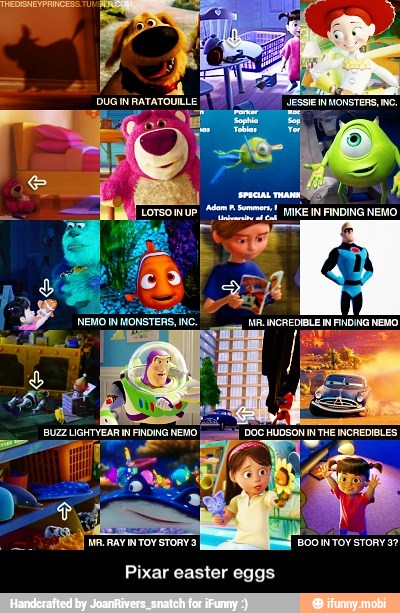 Ar
Eras)
suo E
ual
HE
BUZZ LIGHTYEAR IN FINDING NEMO
I - Pixar easter eggs