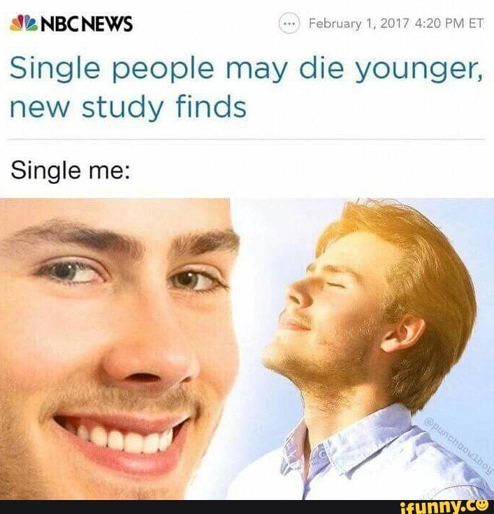 studying meme dying