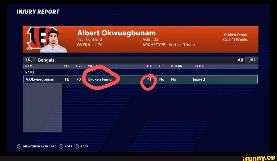 Okwuegbunam memes. Best Collection of funny Okwuegbunam pictures on iFunny