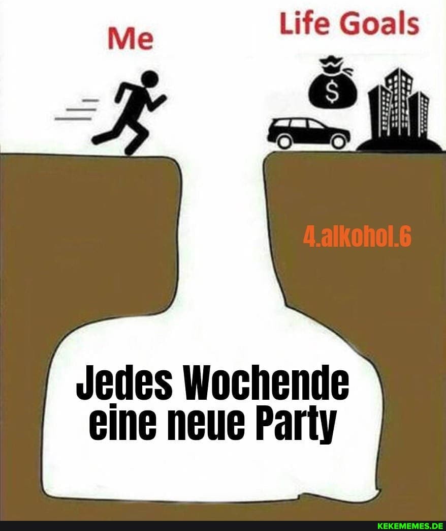 Me Life Goals
Jedes Wochende eine neue Party