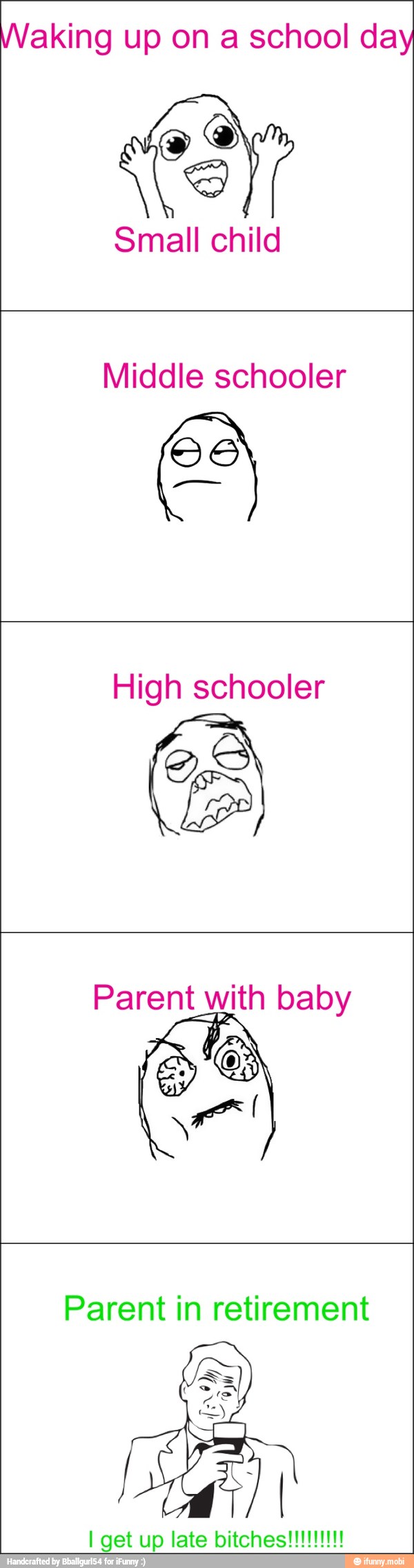 Waking up on a school day
Small child
Middle schooler
High schooler