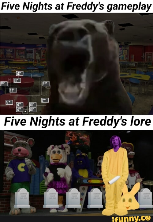 fredbear ucn Memes & GIFs - Imgflip