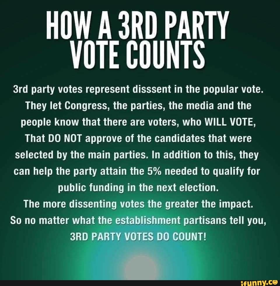 HOW A 3RD PARTY VOTE COUNTS 3rd party votes represent disssent in the ...