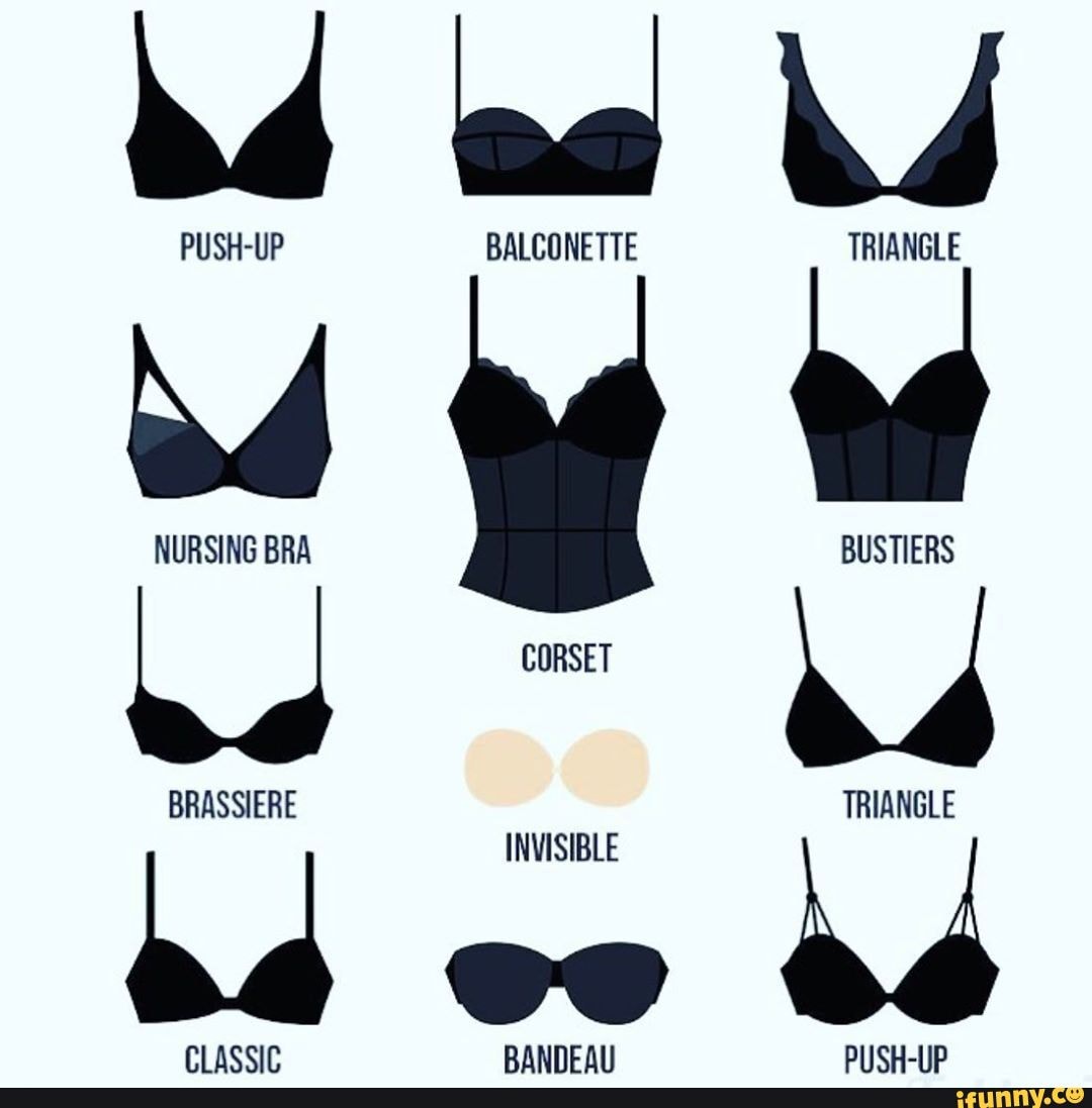 PUSH-UP NURSING BRA BRASSIERE BALCONETTE CORSET INVISIBLE CAD RANNEAL  TRIANGLE BUSTIERS TRIANGLE - iFunny
