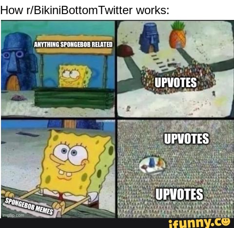 How works:
