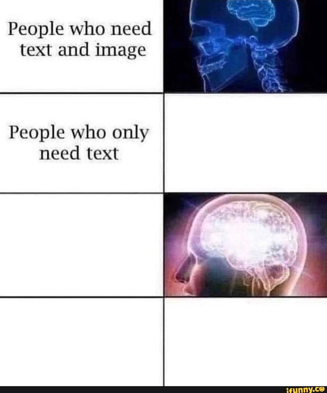 Text memes. Best Collection of funny Text pictures on iFunny