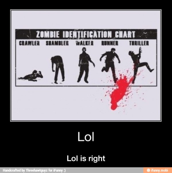 right Lol is - Lol is right