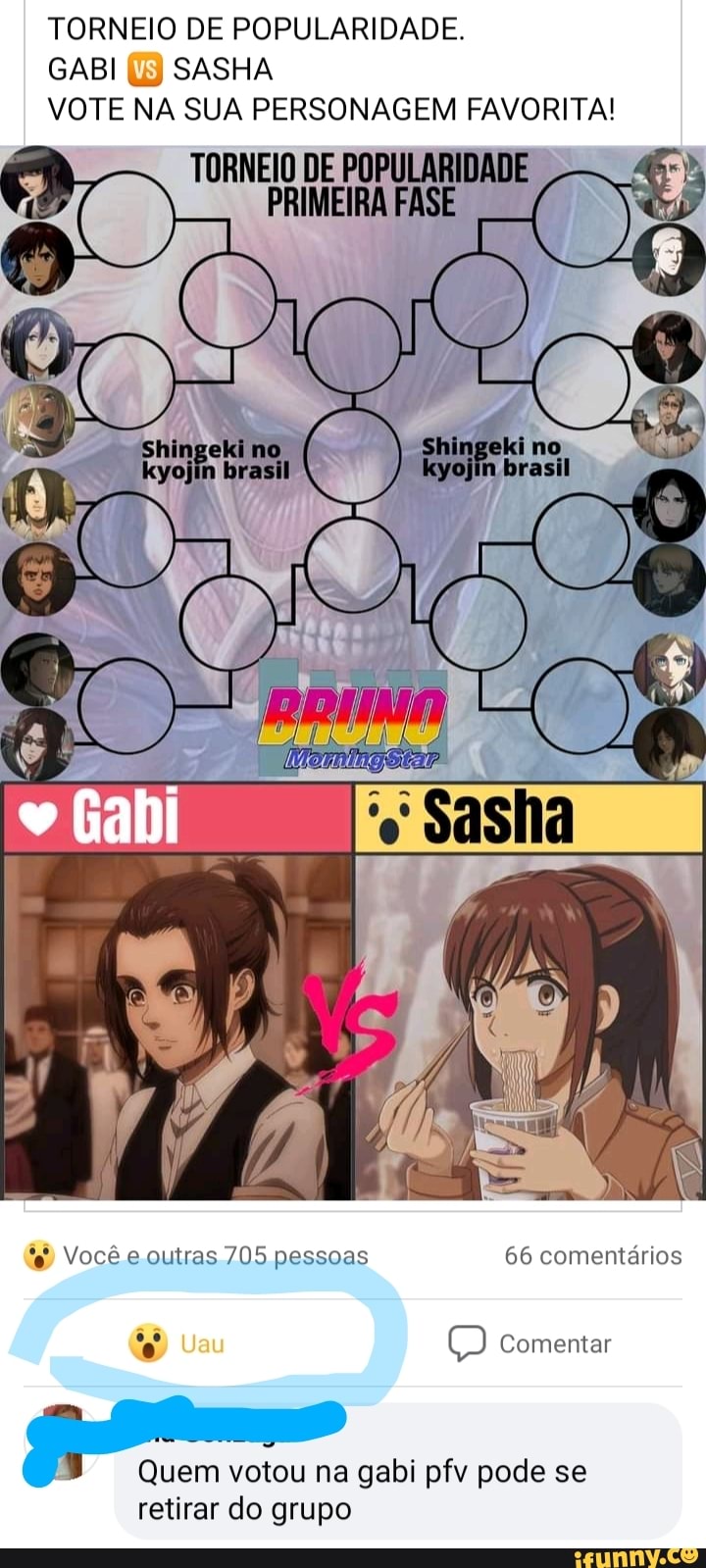 TORNEIO DE POPULARIDADE.
GABI (B SASHA VOTE NA SUA PERSONAGEM FAVORITA!
TORNEIO DE POPULARIDADE
PRIMEIRA FASE
mo
ki no n brasil
Gabi
Você e outras 705 pessoas 66 comentários
Comentar
Quem votou na gali pfv pode se
retirar do grupo