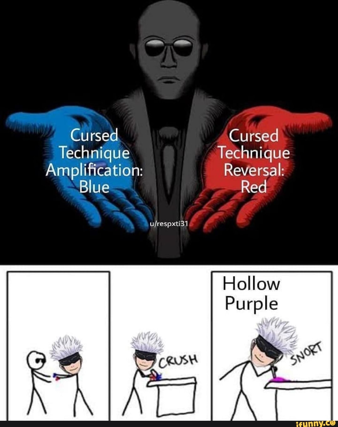 Cursed (2020 TV series) visual data 2