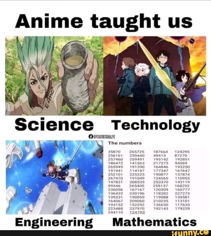 Anime taught us 
