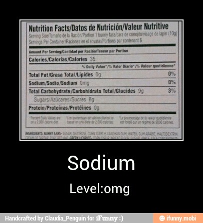 Nutrition Facts/Datos de Nutrición/Valeur Nutritive
Sodium
Level:omg - Sodium
Level:omg
