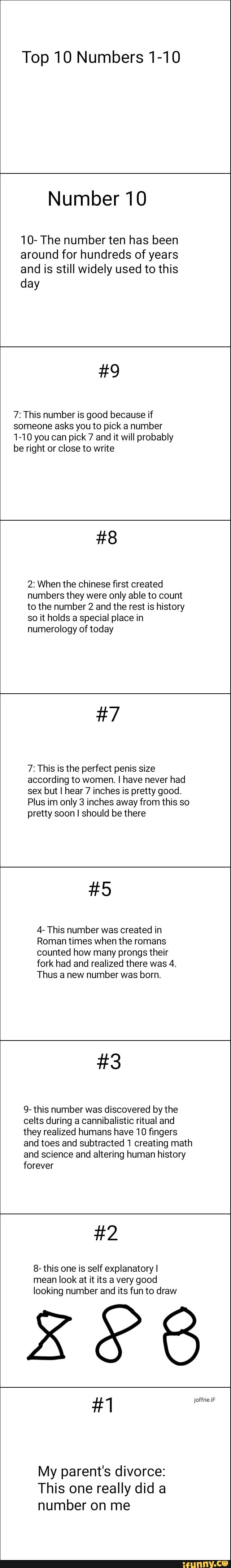 Top 10 Numbers 110 Number 10 10 The number ten has been around for