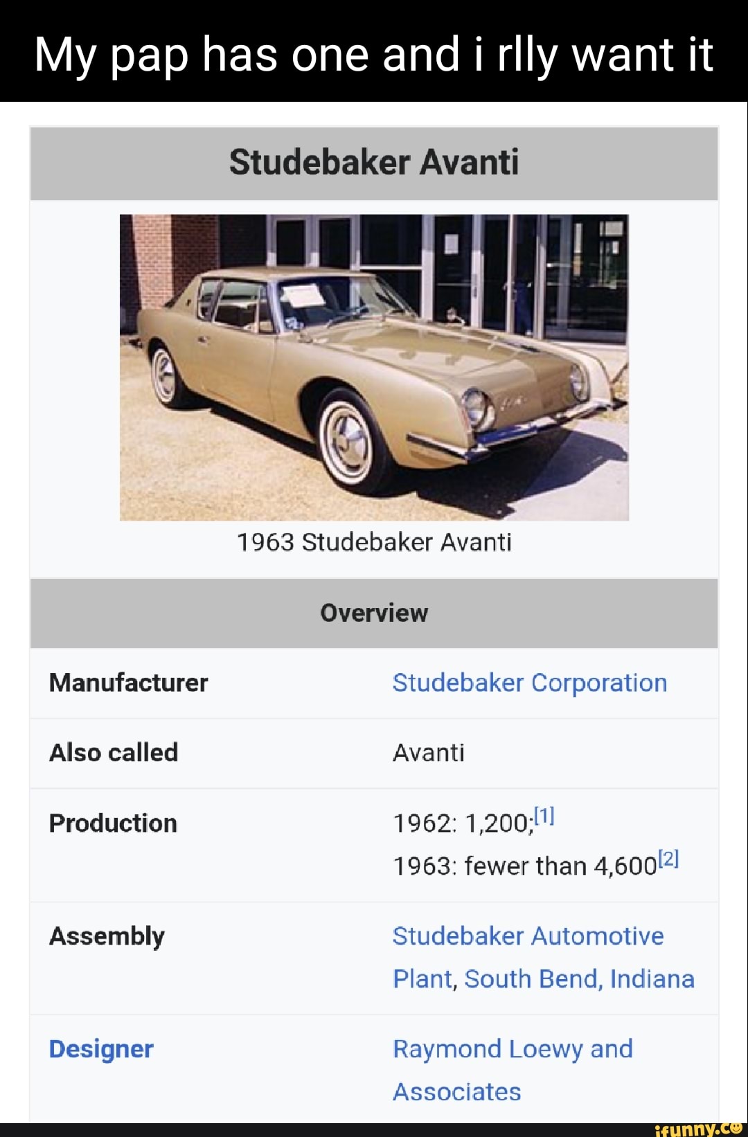 My pap has one and i rlly want it
Studebaker Avanti
1963 Studebaker Avanti
Overview
Manufacturer Studebaker Corporation
Also called Avanti
Production 1962:
1963: fewer than 4,600--
Assembly Studebaker Automotive
Plant, South Bend, Indiana
Designer Raymond Loewy and
Associates