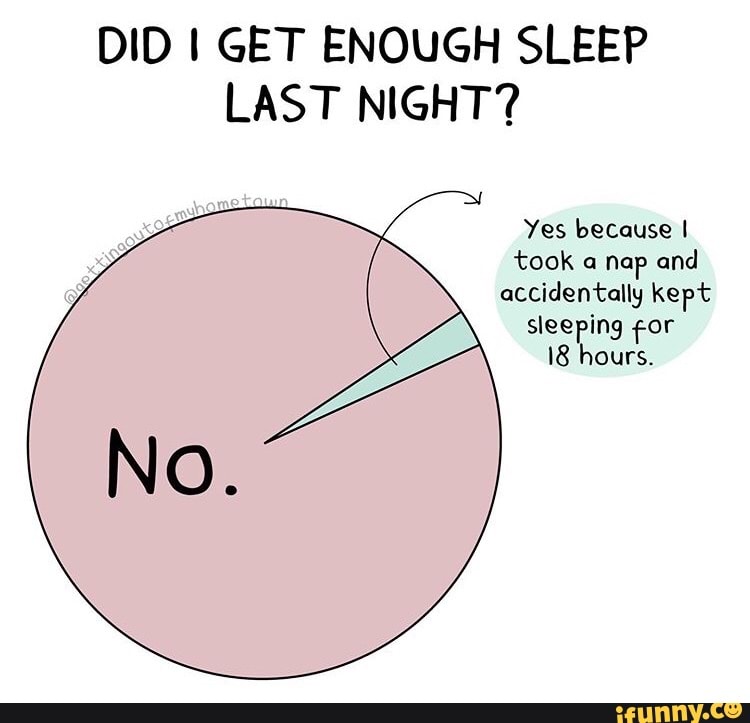 Yes night. Sleep enough. Not getting enough Sleep.